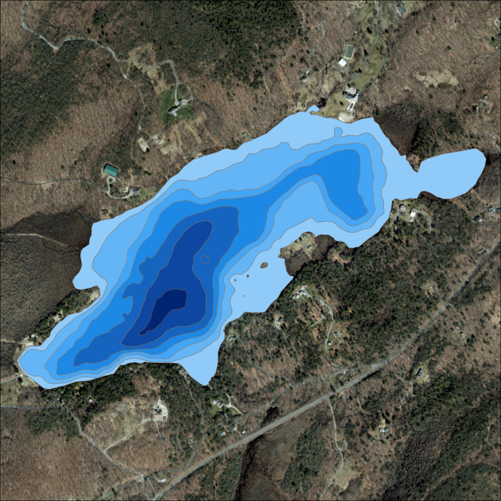 Bathymetry Survey
